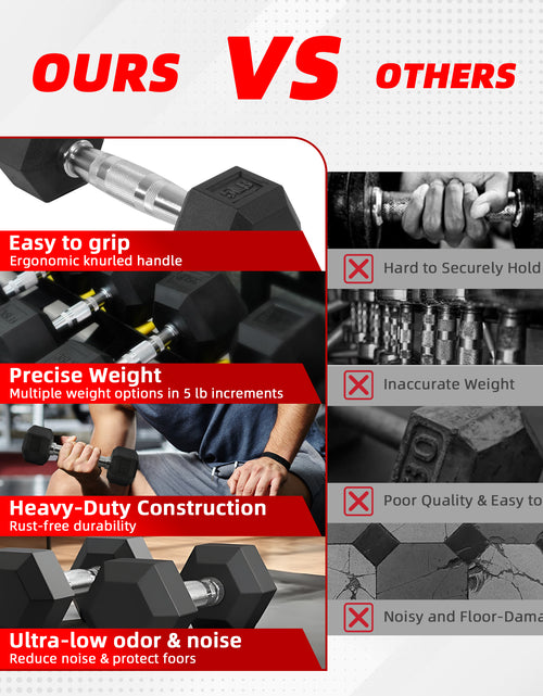 Load image into Gallery viewer, Dumbbell Set, Pairs of 5 Lb, 10 Lb, 15 Lb, and 20 Lb
