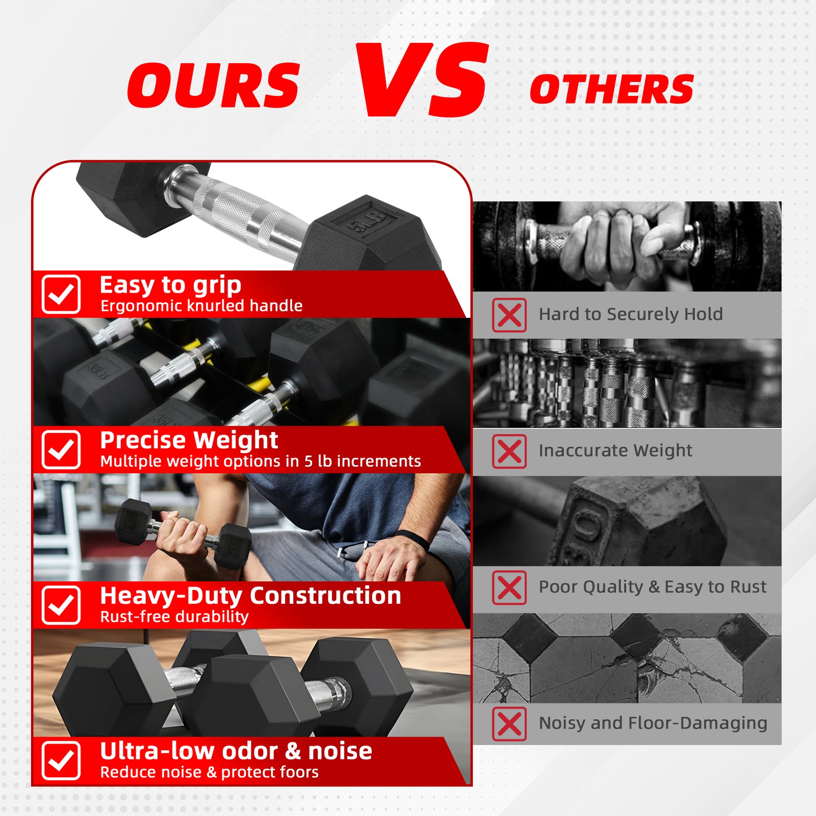 Dumbbell Set, Pairs of 5 Lb, 10 Lb, 15 Lb, and 20 Lb